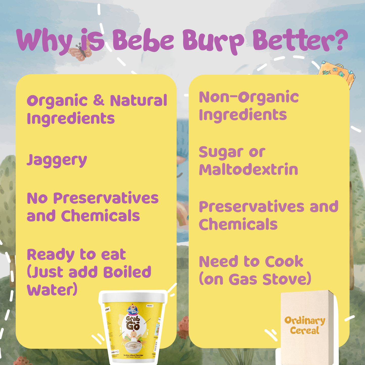 Bebe Burp Travel pack Grab & Go (Pack of 5) 30gm each