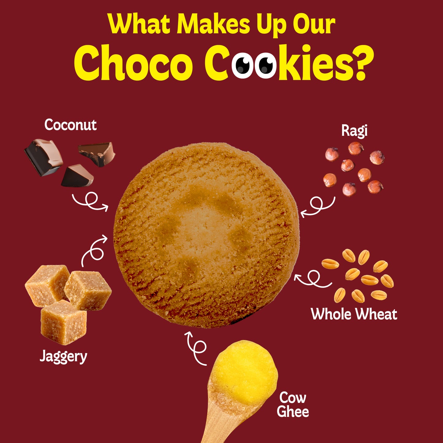 Baby Food Cookies Combo – Pack of 5 (150g Each)