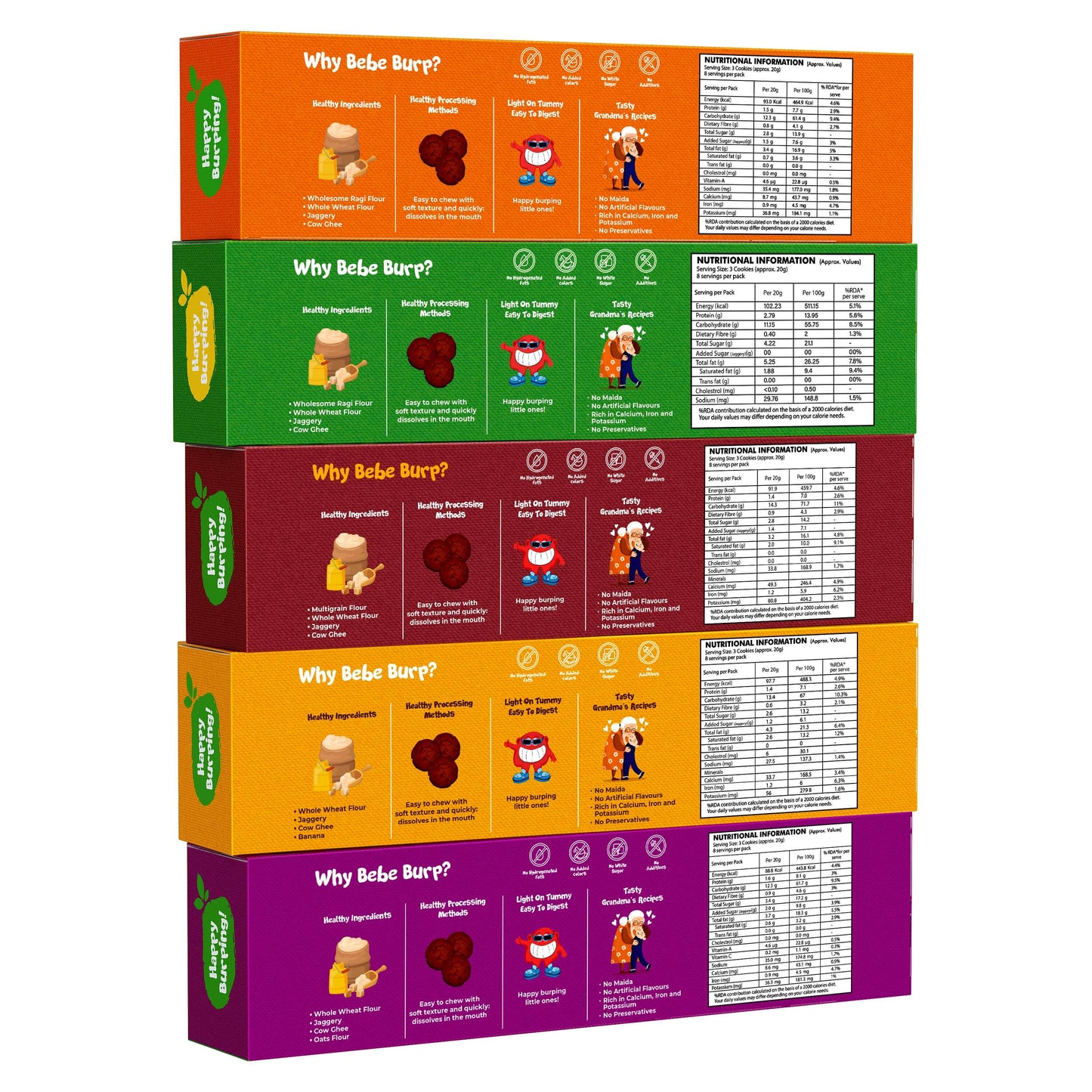 Organic Cookies Combo – Ragi, Jowar, Oats, Choco& Whole Wheat (Pack of 5 x 150g) packaging with nutritional details.