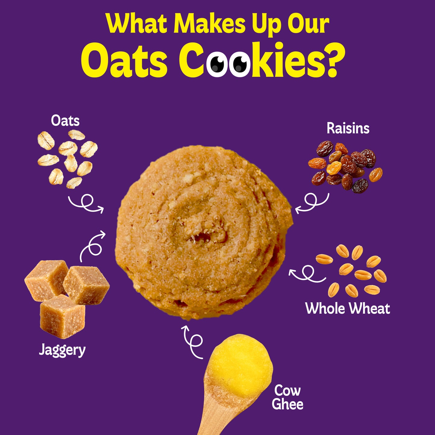 Baby Food Cookies Combo – Pack of 5 (150g Each)