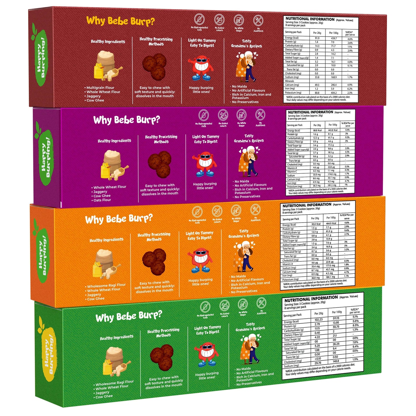 Choco, Oats, Ragi & Jowar Coconut Cookies Combo (Pack of 4, 150 g Each) nutritional information and packaging design.