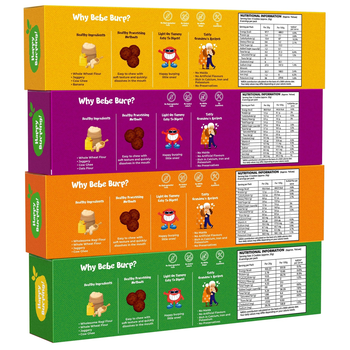 Whole Wheat, Oats, Ragi & Jowar Coconut Cookies Combo (Pack of 4, 150 gm Each) product packaging and nutritional information.