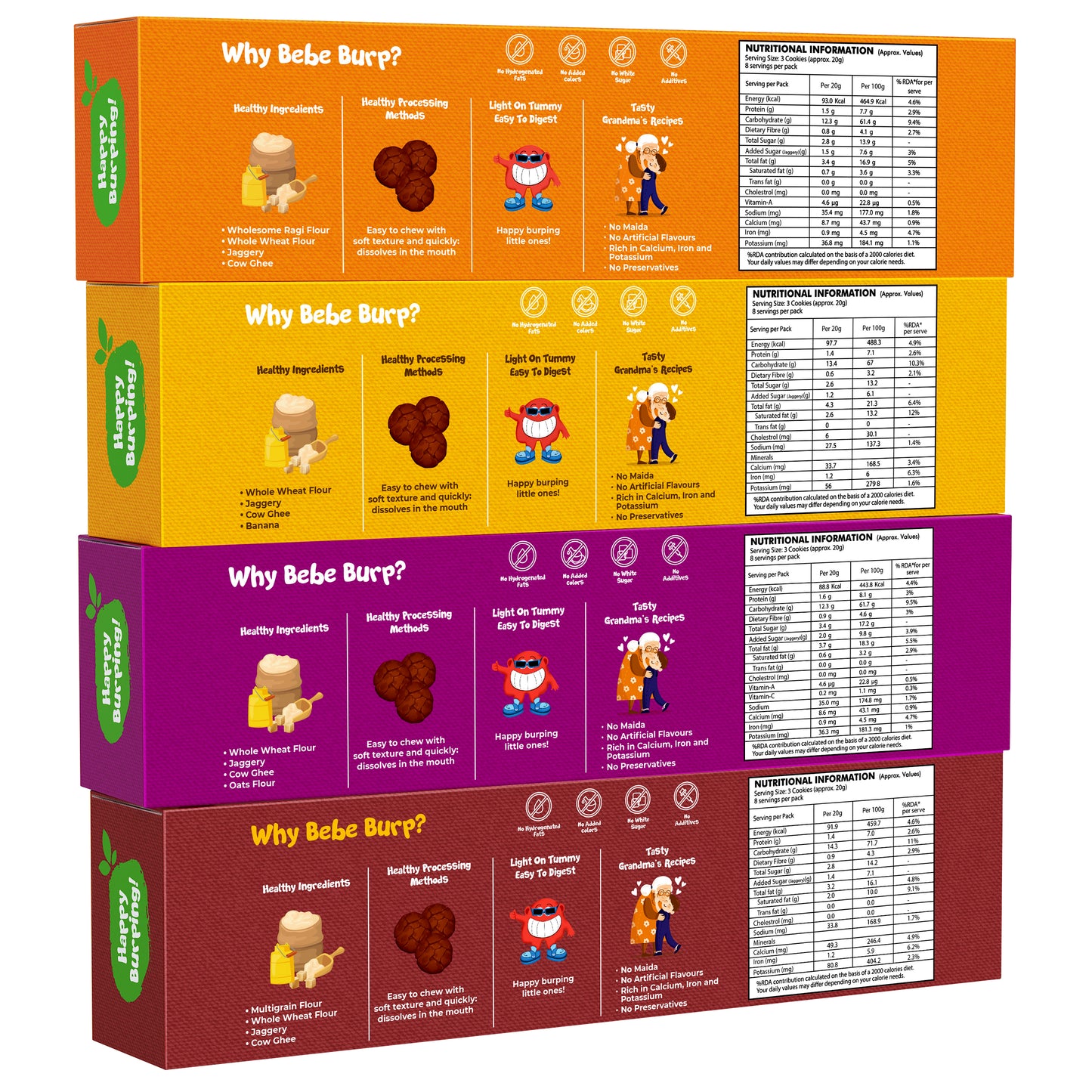 Ragi, Choco, Wheat, Oats & Raisin Organic Cookies Combo (Pack of 4, 150 gm Each)