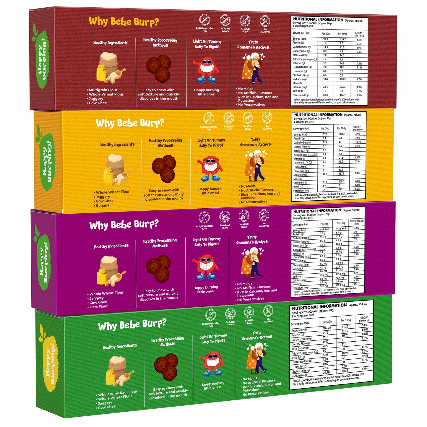 Whole Wheat, Oats, Jowar & Choco multigrain Cookies Combo (Pack of 4, 150 gm Each) packaging with nutritional information.
