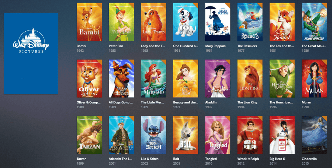 Best Disney Movies for Kids - BebeBurp