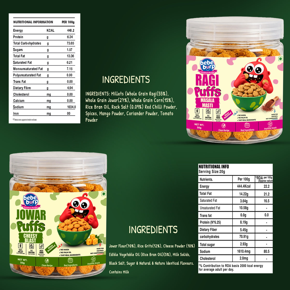 Jowar & Ragi Baby Puffs Combo – Cheesy Blast + Masala Masti (50GM x 4 Pack) (200gm)