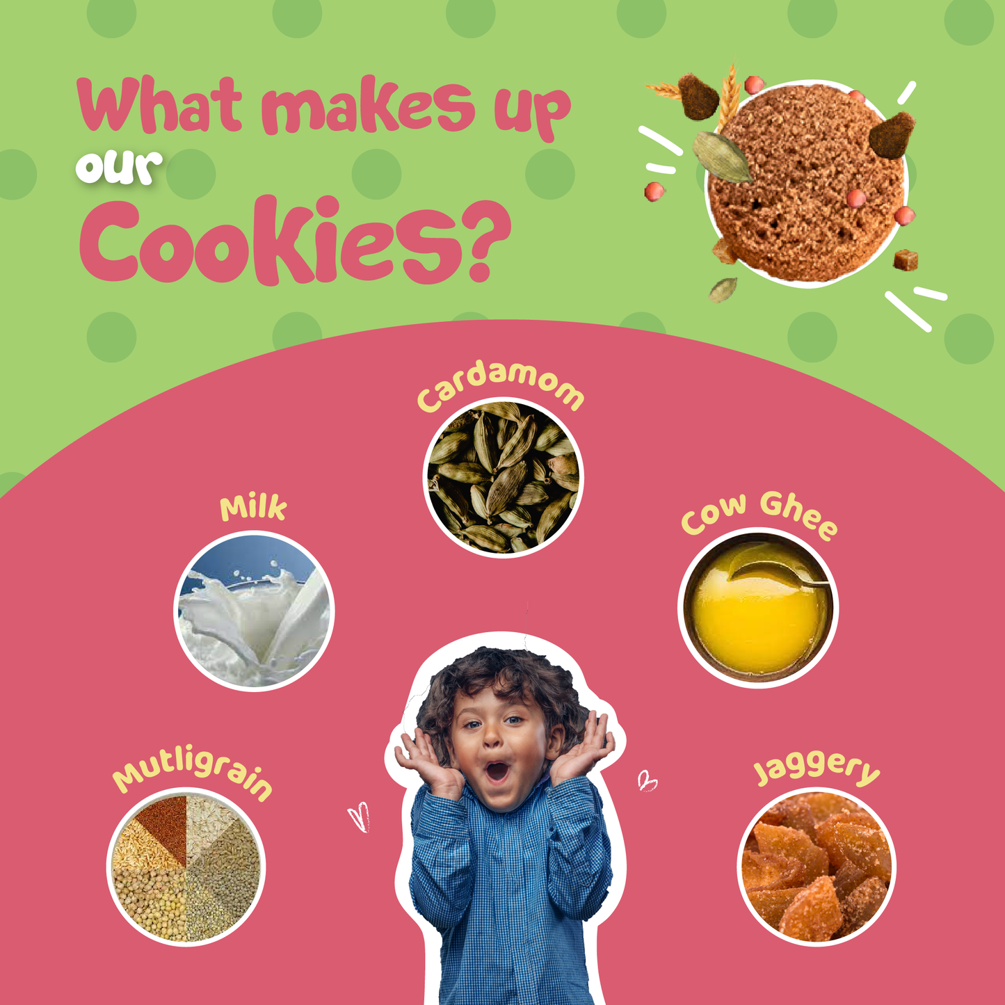 Ragi, Choco, Wheat, Oats & Raisin Cookies Combo 1 (4 Pack, 150 gm Each)