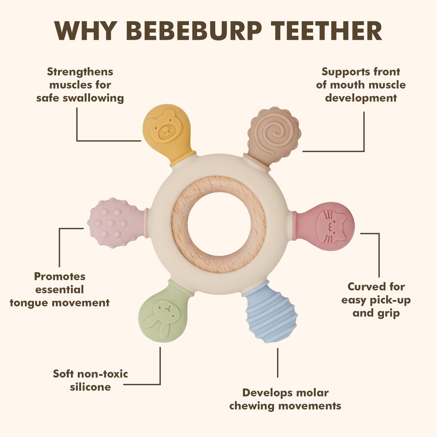 Silicone Wooden Baby Teether | BPA-Free Infant Teething Toy (3+ Months)