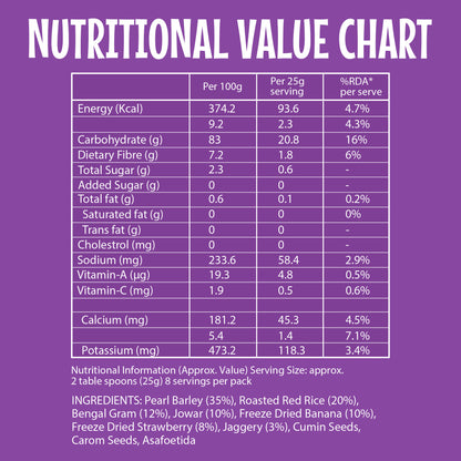 Barley Mix Porridge - 200 Gms