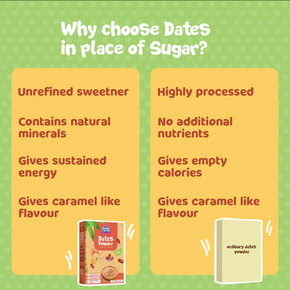Date Powder | Kharik/Khajur Powder | 100% Natural Sweetener| Healthy Substitute for Refined Sugar , 200g