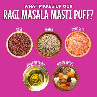 Ragi Masala Masti Puff (4 Pack)