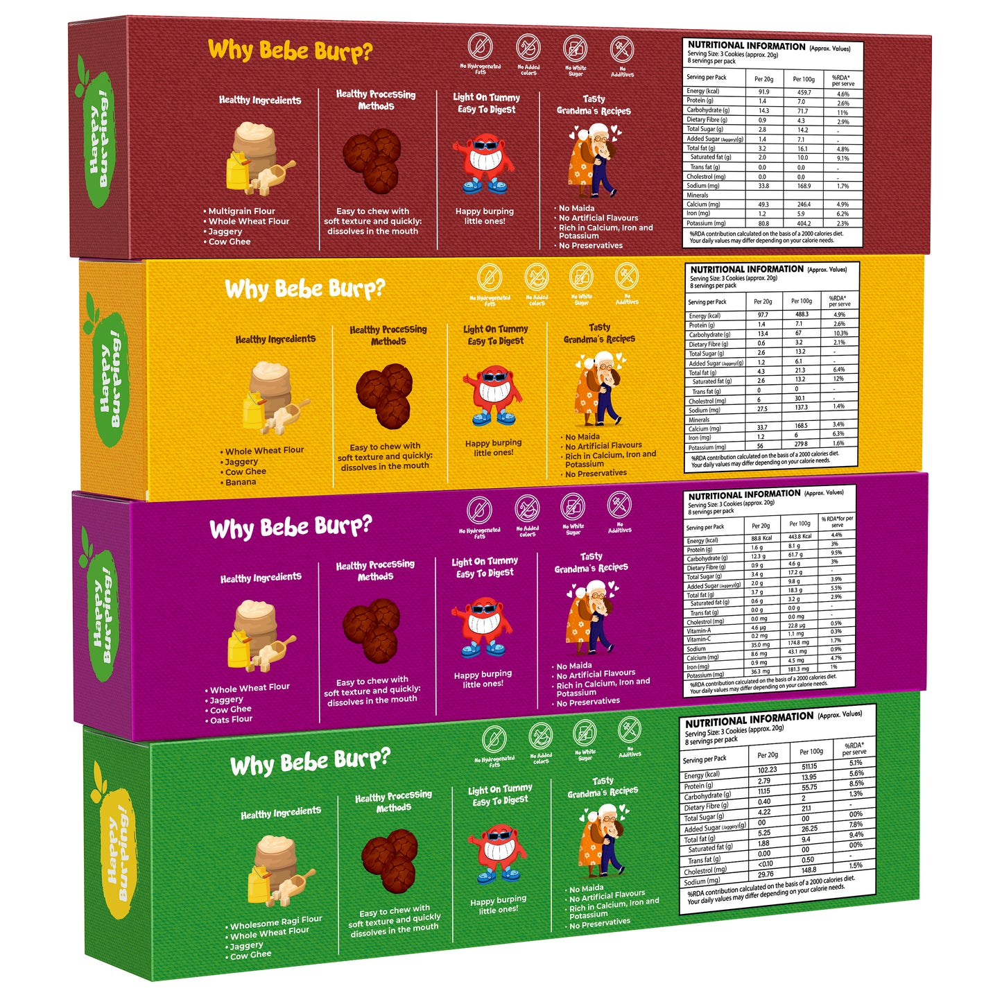 Whole Wheat, Oats, Choco & Jowar Coconut Cookies Combo (Pack of 4, 150 gm Each)